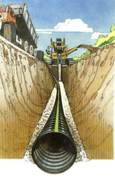 Culvert