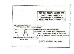 TimberSupport